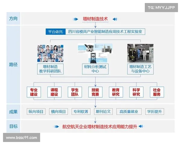 战术板图解析与应用：提升团队协作与战略部署的关键工具